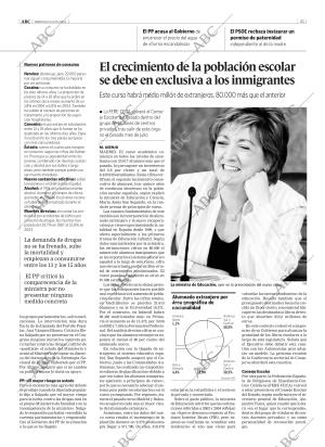ABC MADRID 15-09-2004 página 41