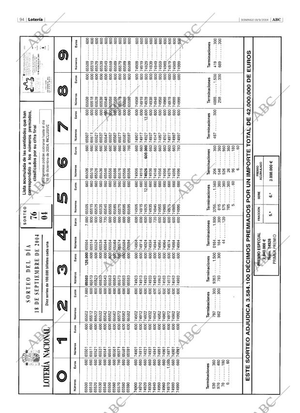 ABC SEVILLA 19-09-2004 página 94