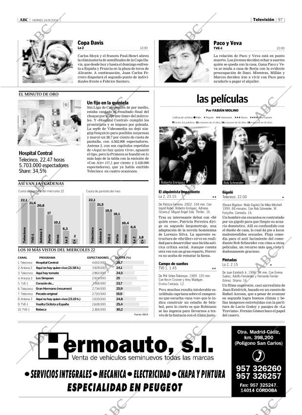 ABC CORDOBA 24-09-2004 página 97