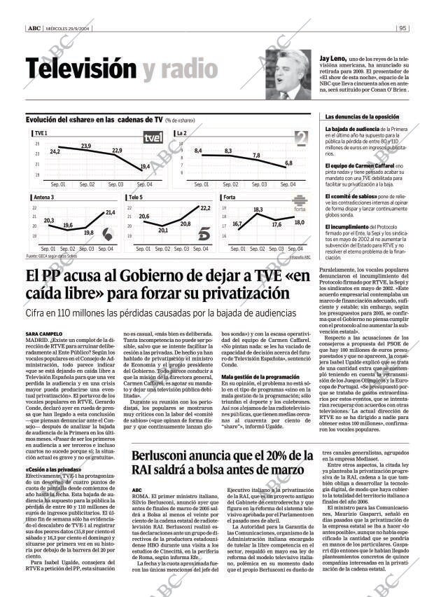 ABC CORDOBA 29-09-2004 página 95