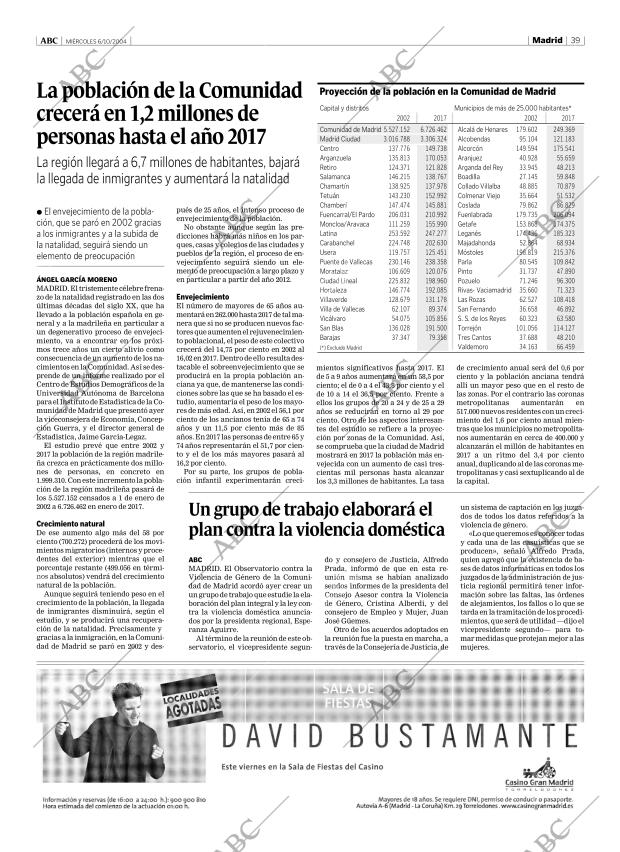 ABC MADRID 06-10-2004 página 39