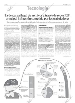 ABC MADRID 06-10-2004 página 53