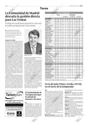 ABC MADRID 06-10-2004 página 64