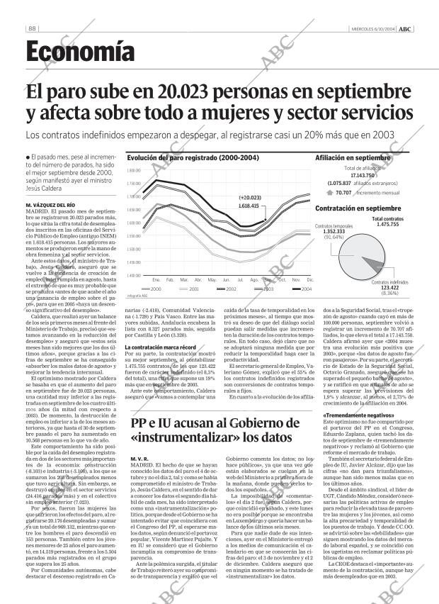 ABC MADRID 06-10-2004 página 88