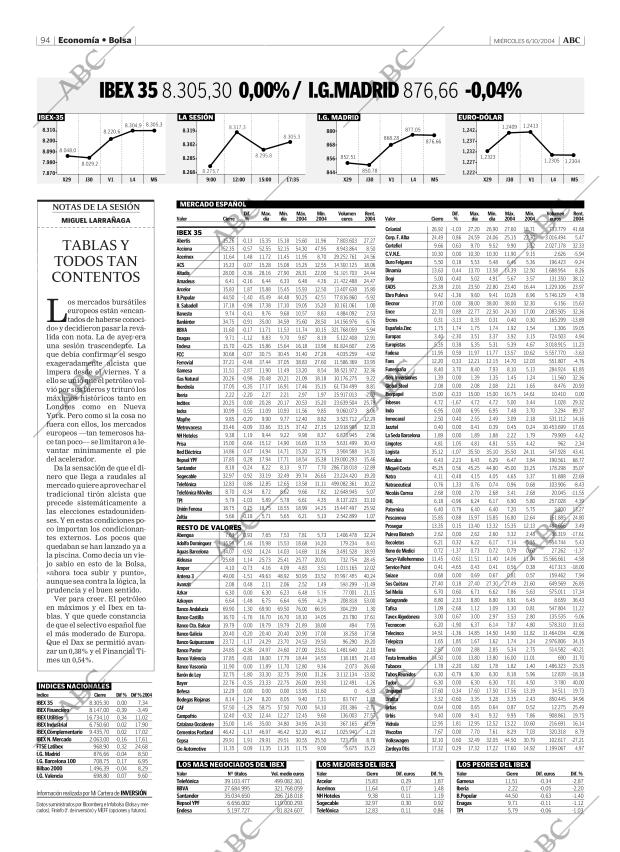 ABC MADRID 06-10-2004 página 94