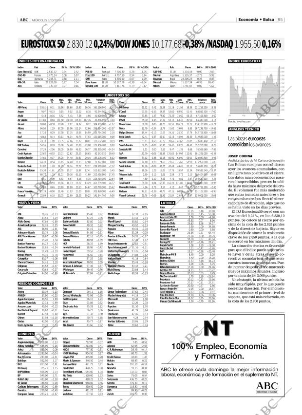 ABC MADRID 06-10-2004 página 95