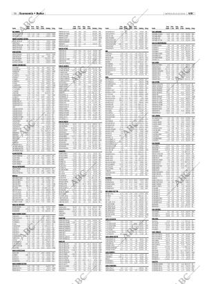 ABC MADRID 06-10-2004 página 96