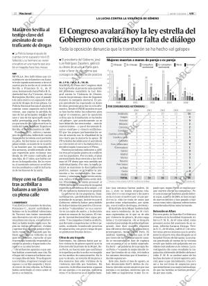 ABC MADRID 07-10-2004 página 22