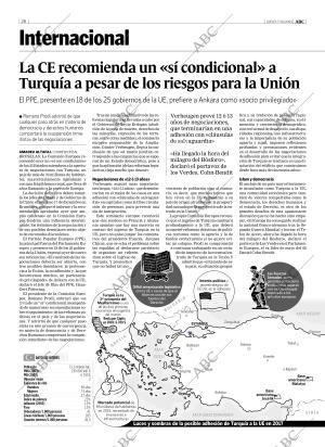 ABC MADRID 07-10-2004 página 26