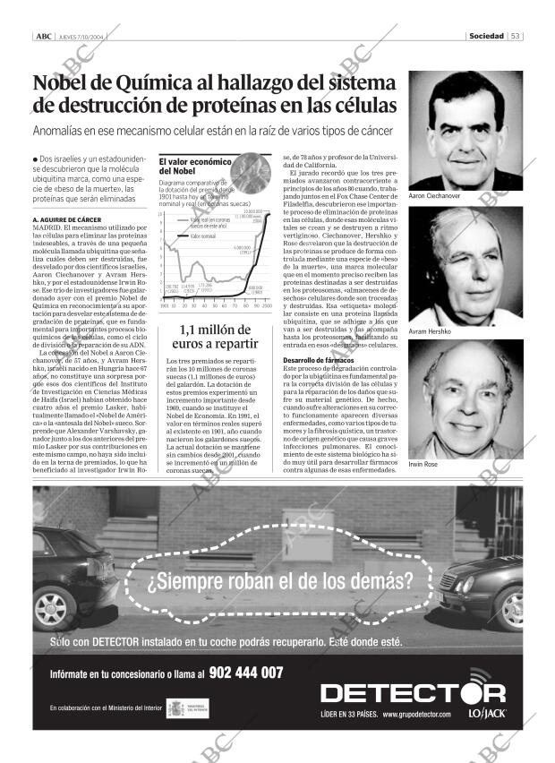ABC MADRID 07-10-2004 página 53
