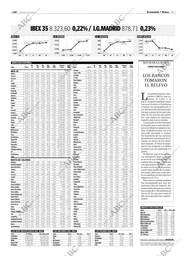 ABC MADRID 07-10-2004 página 93