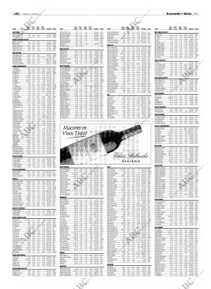 ABC MADRID 07-10-2004 página 95