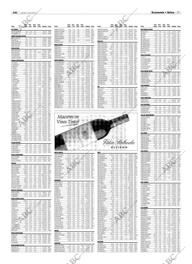 ABC MADRID 07-10-2004 página 95