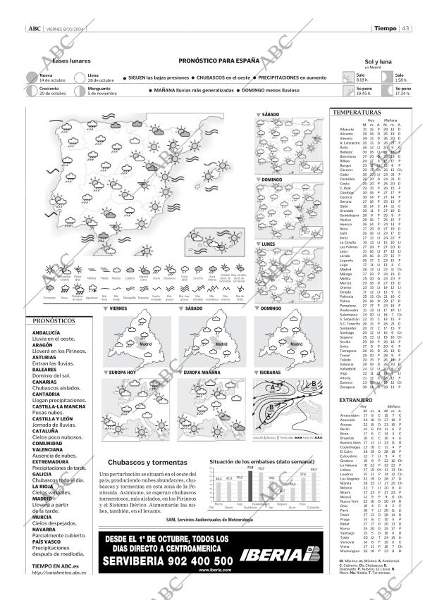 ABC MADRID 08-10-2004 página 43