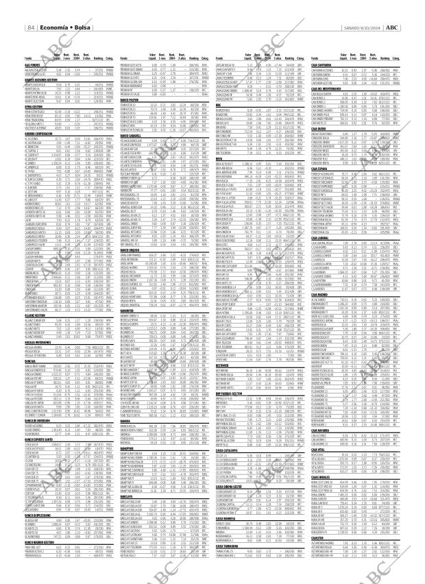 ABC MADRID 09-10-2004 página 84