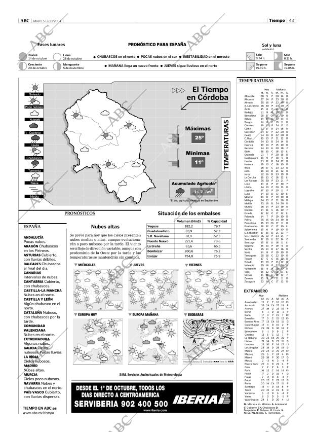 ABC CORDOBA 12-10-2004 página 43