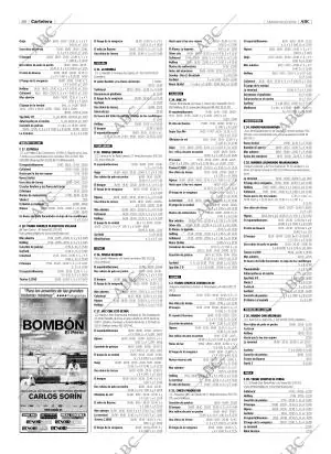 ABC MADRID 16-10-2004 página 66