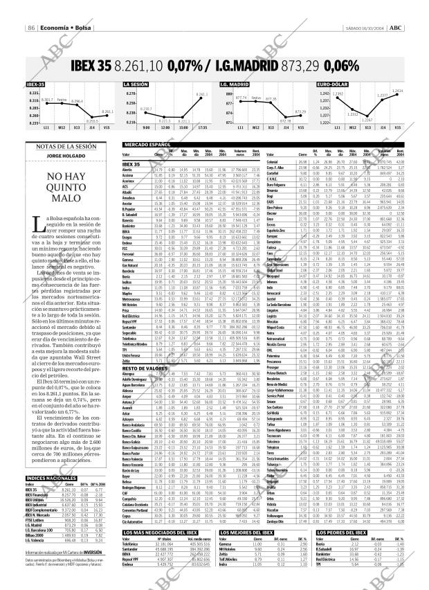 ABC MADRID 16-10-2004 página 86