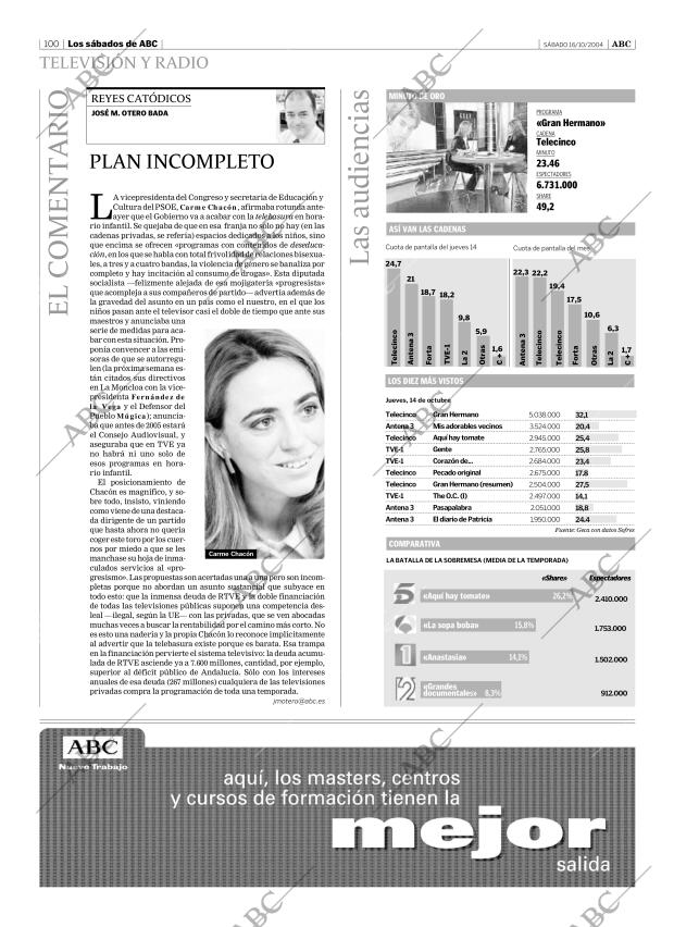 ABC SEVILLA 16-10-2004 página 100