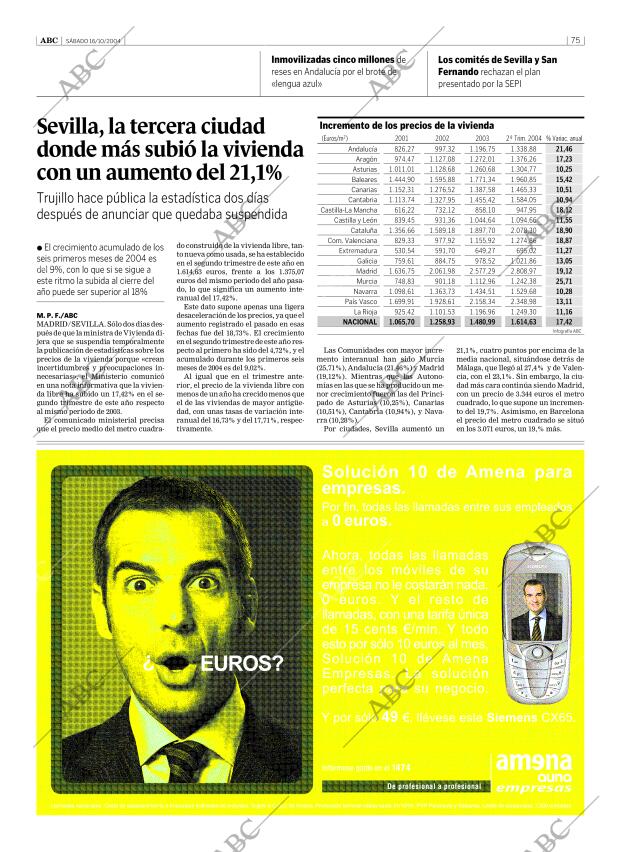 ABC SEVILLA 16-10-2004 página 75