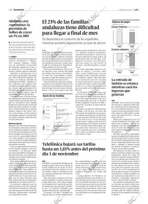 ABC SEVILLA 16-10-2004 página 80