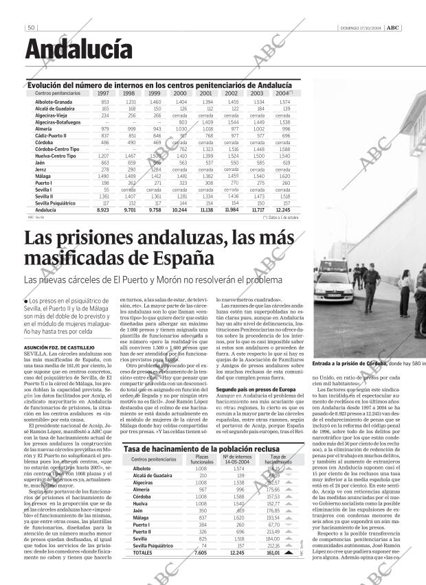 ABC SEVILLA 17-10-2004 página 50