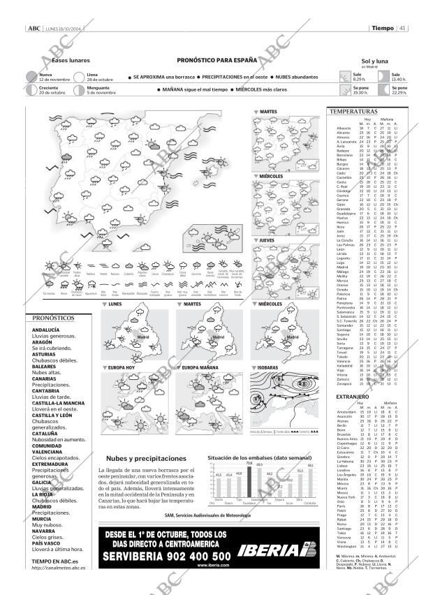 ABC MADRID 18-10-2004 página 41