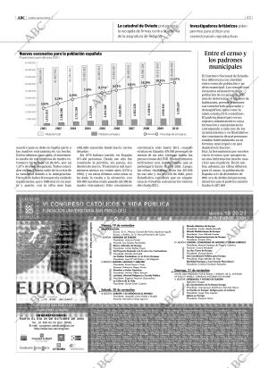 ABC MADRID 18-10-2004 página 43