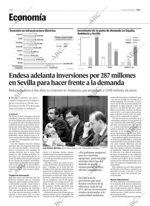 ABC SEVILLA 21-10-2004 página 78