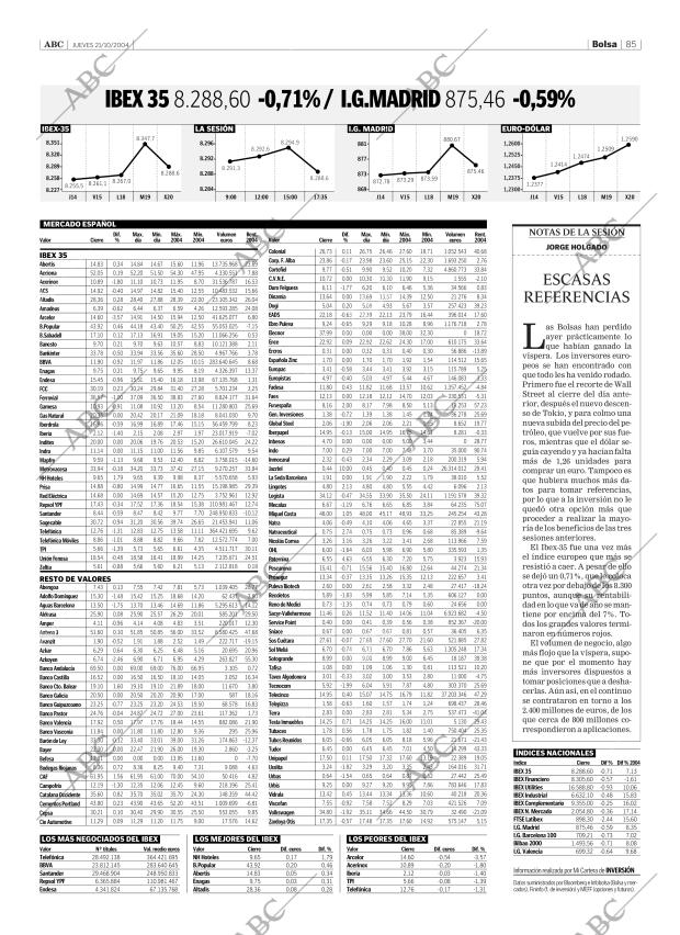 ABC SEVILLA 21-10-2004 página 85