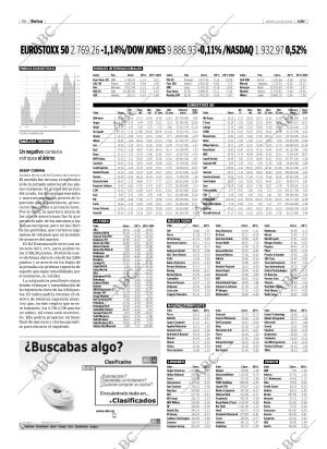 ABC SEVILLA 21-10-2004 página 86