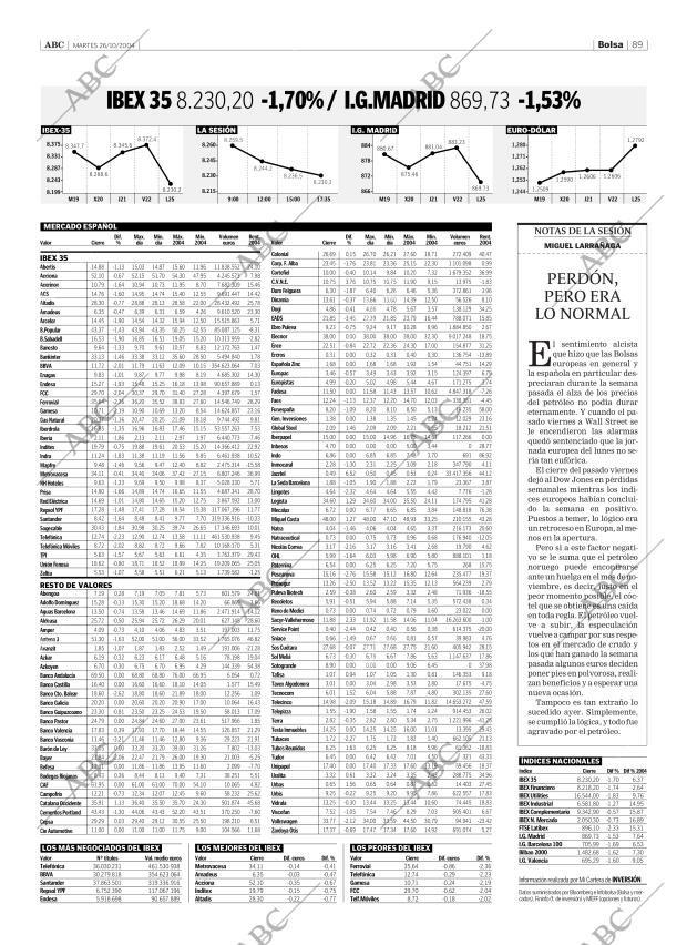 ABC SEVILLA 26-10-2004 página 89