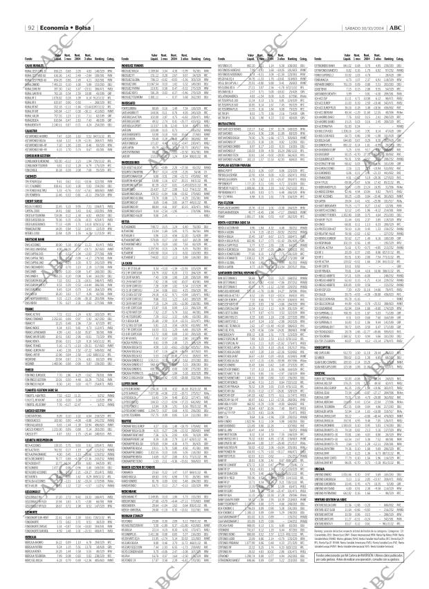 ABC MADRID 30-10-2004 página 92