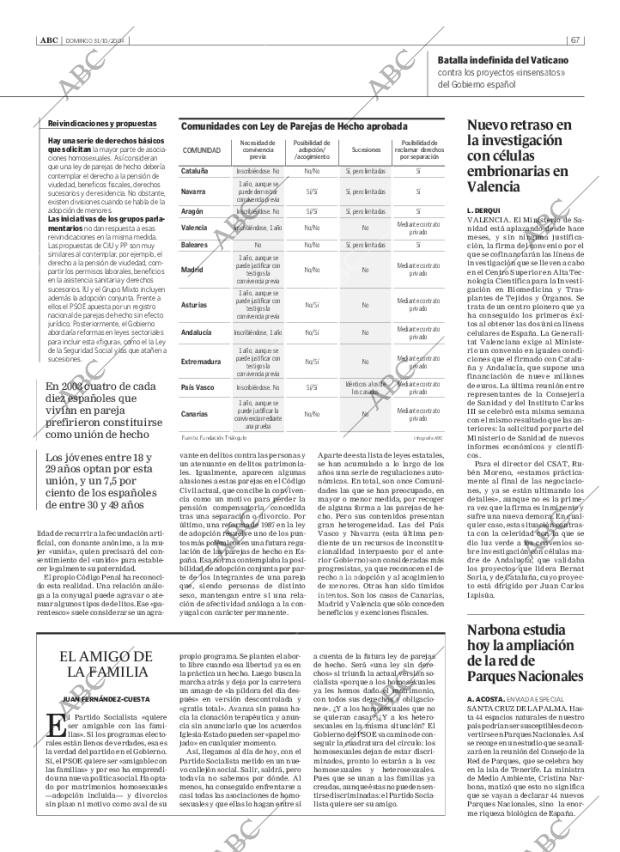 ABC CORDOBA 31-10-2004 página 67