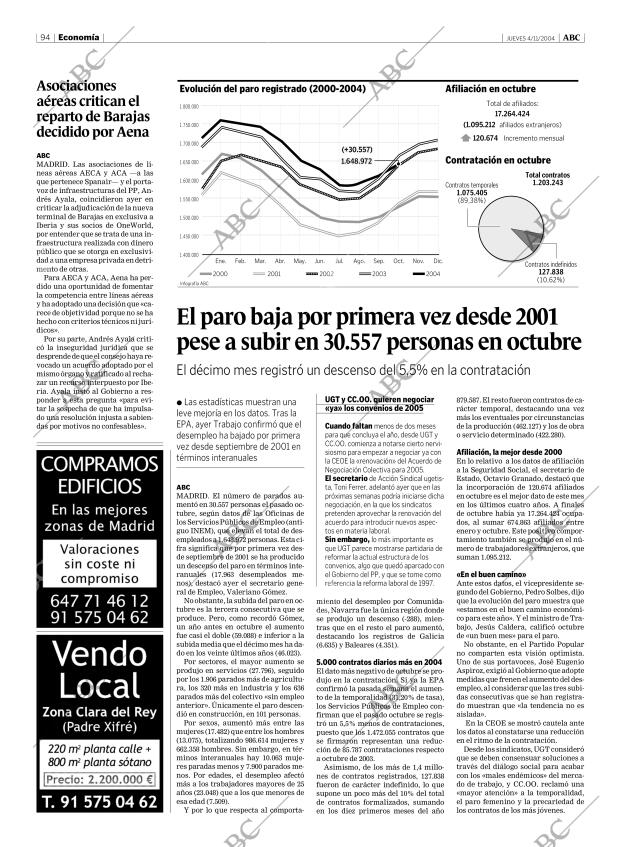 ABC MADRID 04-11-2004 página 94