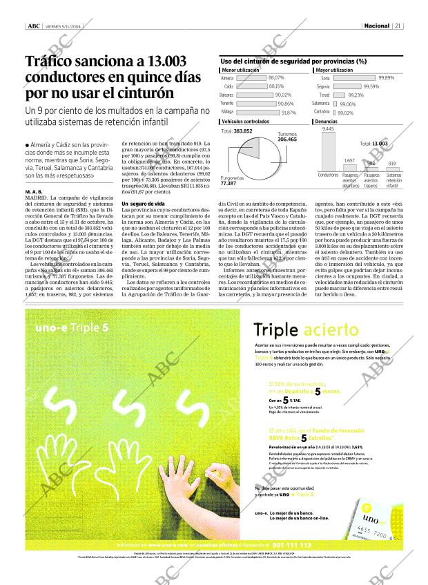 ABC MADRID 05-11-2004 página 21