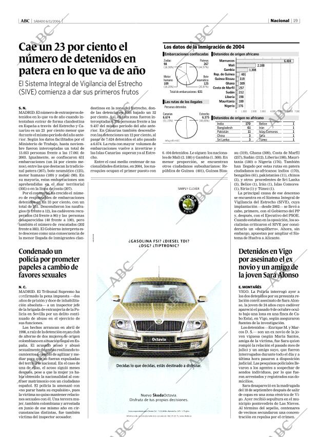 ABC CORDOBA 06-11-2004 página 19