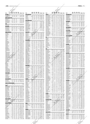 ABC CORDOBA 06-11-2004 página 79