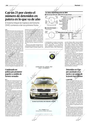 ABC MADRID 06-11-2004 página 21