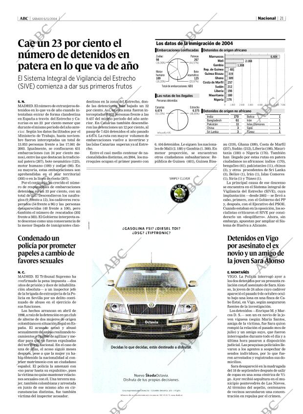 ABC MADRID 06-11-2004 página 21
