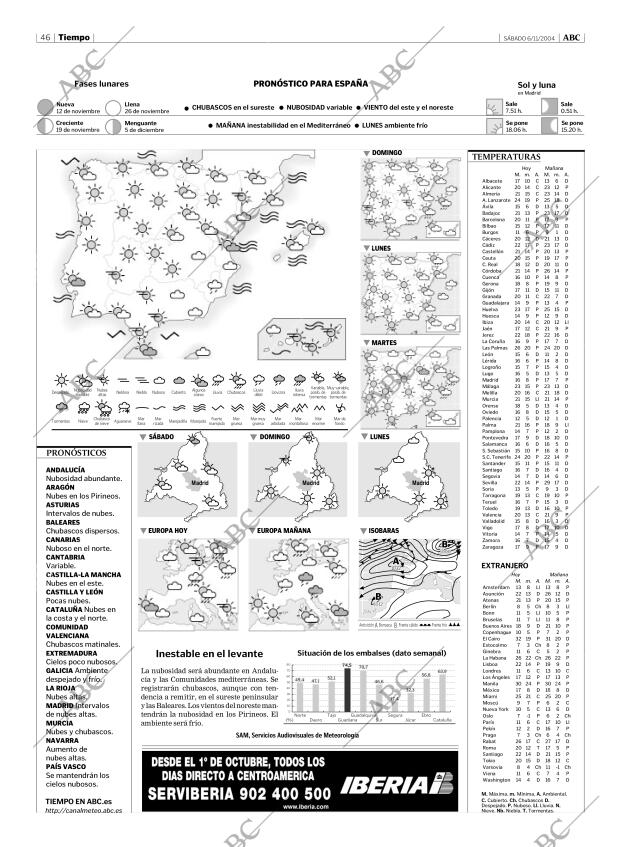 ABC MADRID 06-11-2004 página 46