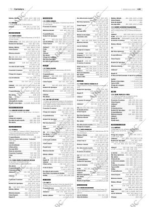 ABC MADRID 06-11-2004 página 70