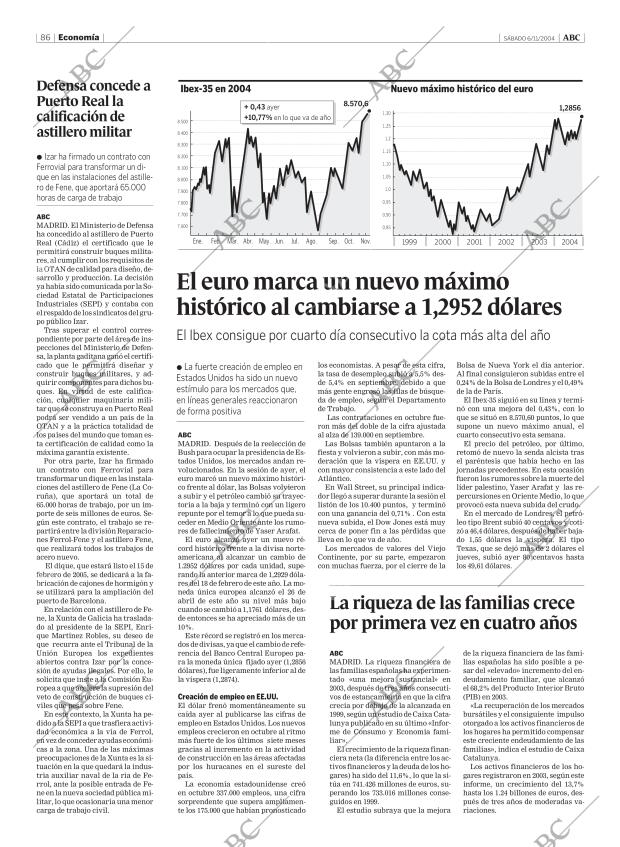 ABC MADRID 06-11-2004 página 86