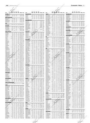 ABC MADRID 06-11-2004 página 91