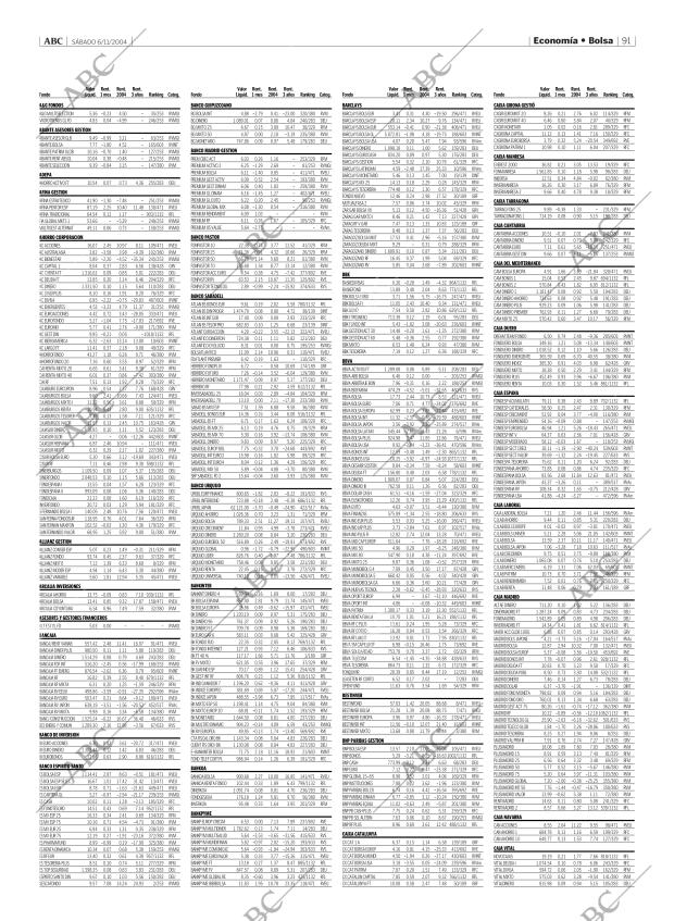 ABC MADRID 06-11-2004 página 91