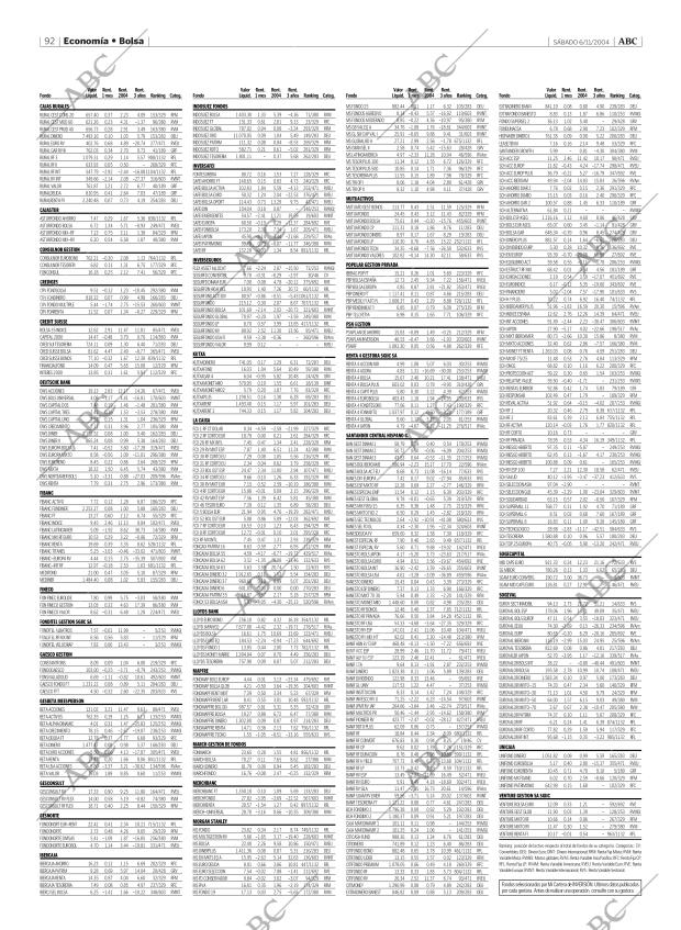 ABC MADRID 06-11-2004 página 92