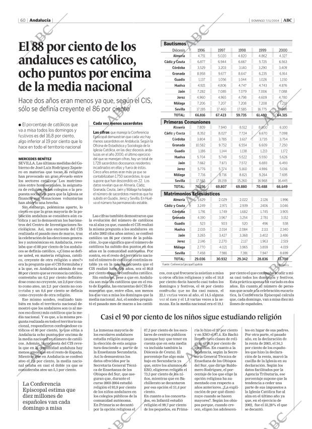 ABC CORDOBA 07-11-2004 página 60