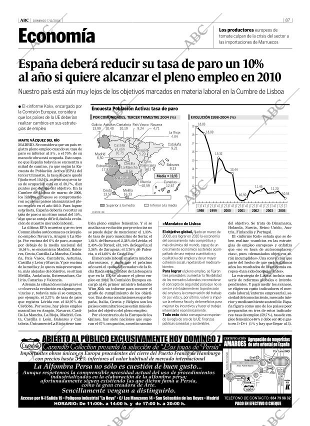 ABC CORDOBA 07-11-2004 página 87