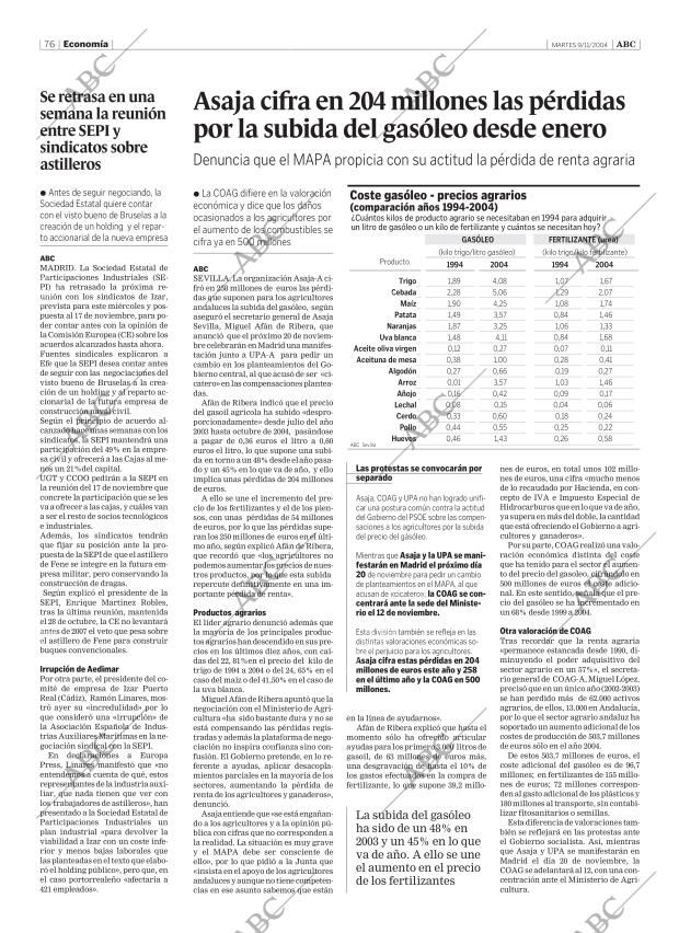 ABC SEVILLA 09-11-2004 página 76