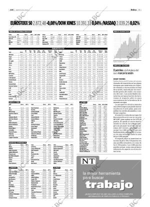 ABC SEVILLA 09-11-2004 página 81